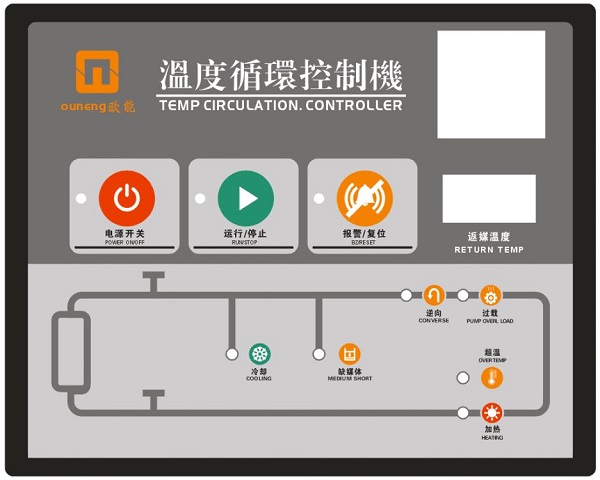 模溫機控制面板