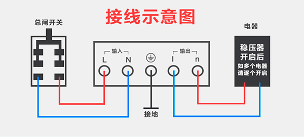 220V穩壓器怎么接線