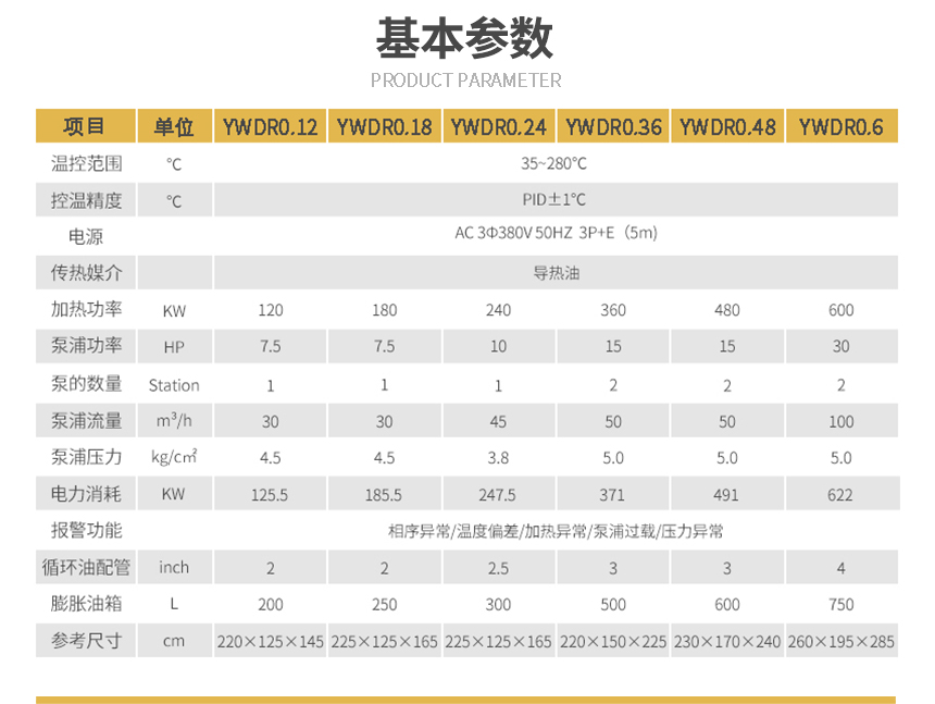 高溫導熱油爐參數